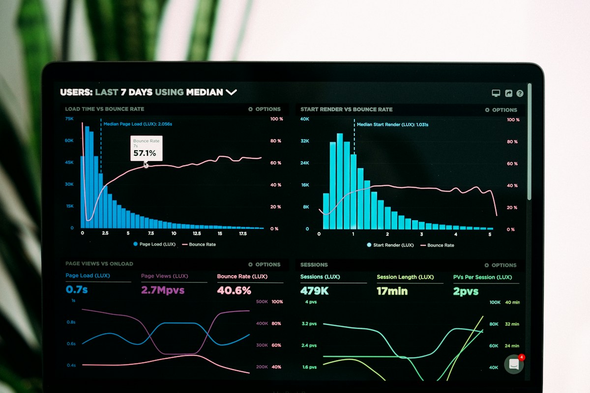 Data Analytics : comment piloter votre croissance par les données