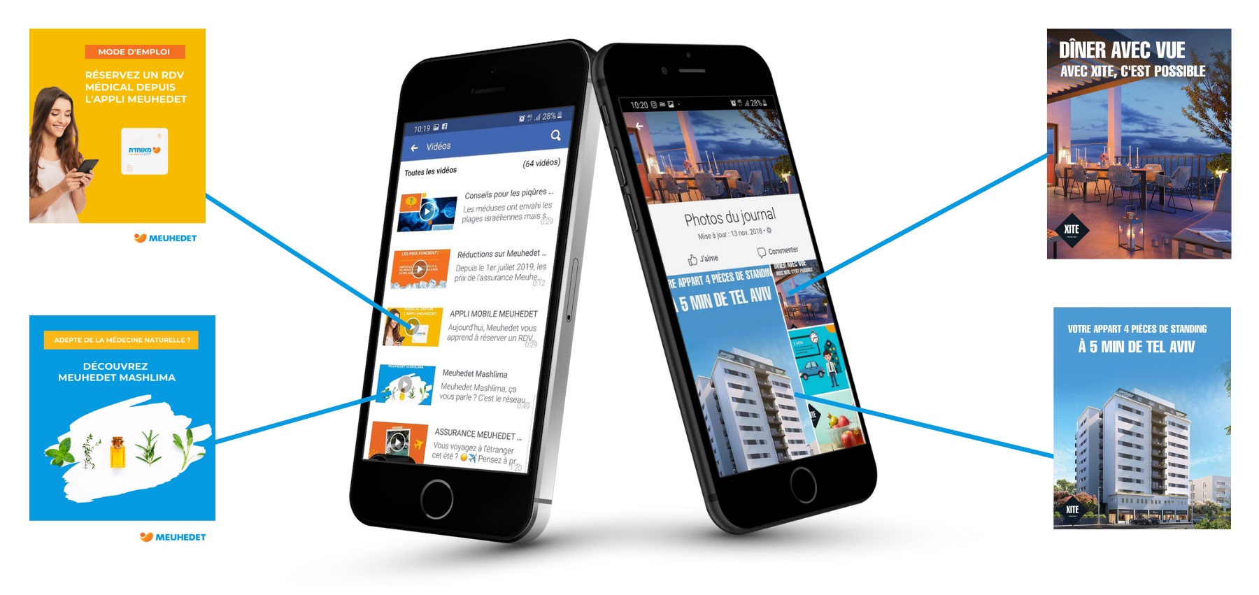 Photo d'une social media en Israel